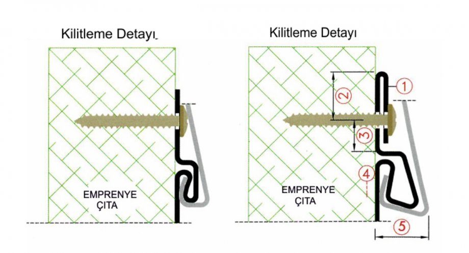 Kilitleme detayı